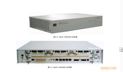 Metro1000光端机与华为SDH传输设备在现代网络中的应用与优势